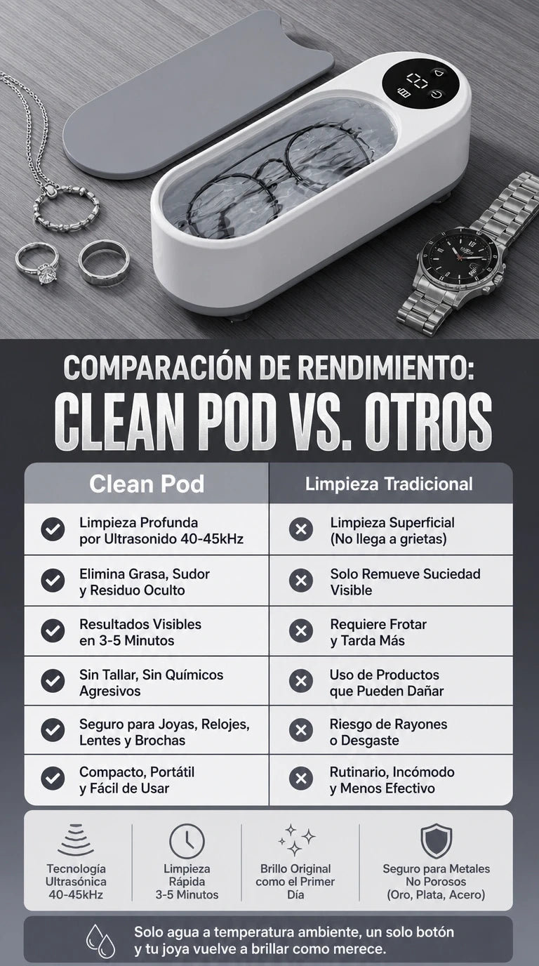 LIMPIADOR ULTRASONICO
